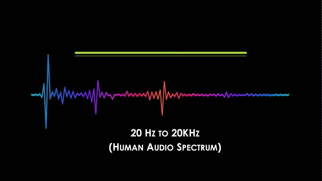 20 Hz'den 20.000 Hz'e İşitme Testi: Sizin Kulaklarınız Ne Kadar İyi Duyuyor?