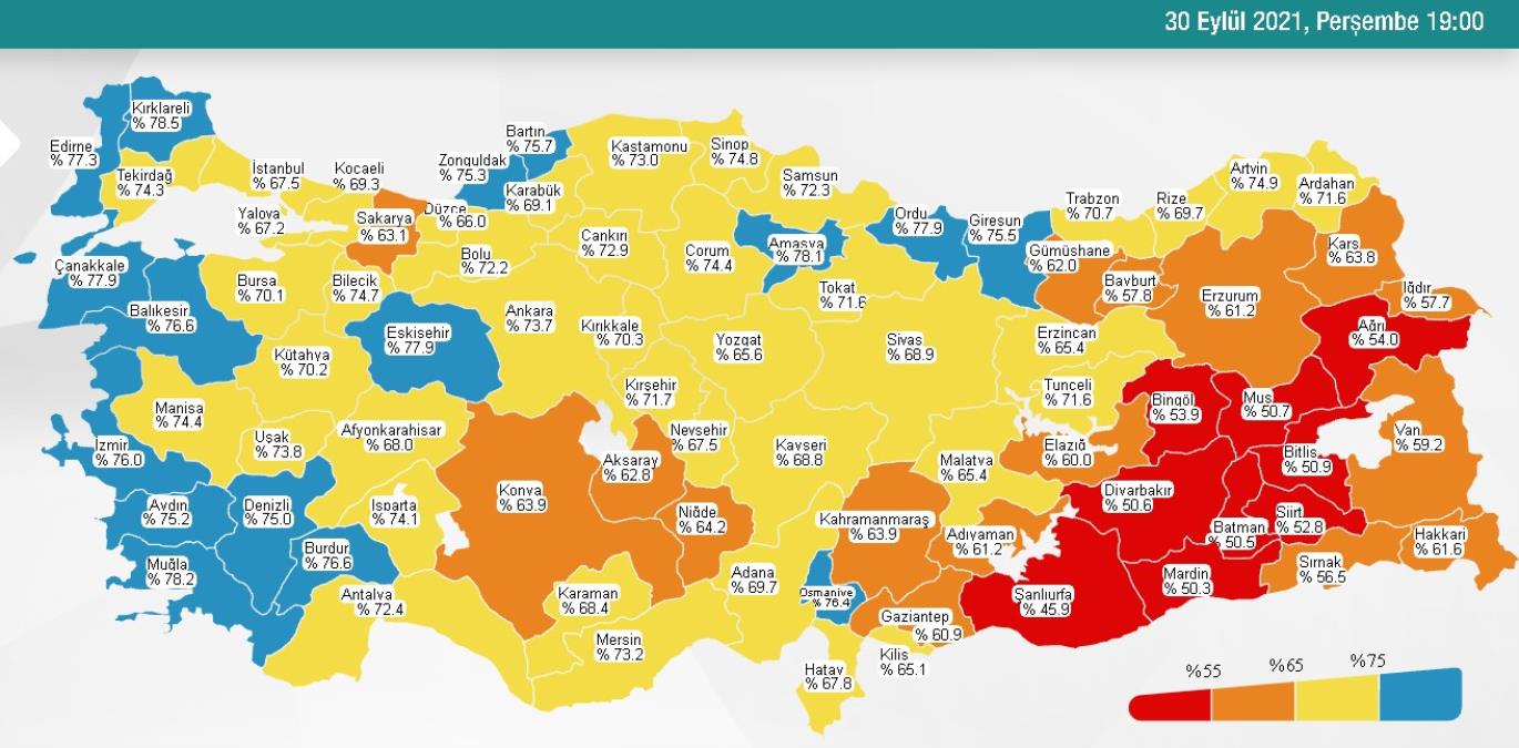 1 Ekim Cuma 2021 korona tablosu… Bugünkü corona olay sayısı açıklandı mı? 1 Ekim koronavirüsten kaç kişi öldü?