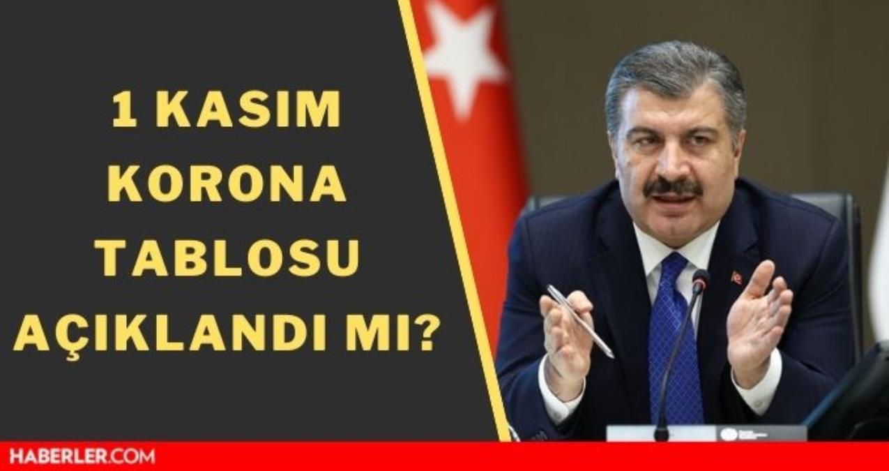 1 Kasım 2021 koronavirüs tablosu yayınlandı mı? Son dakika bugünkü hadise sayısı açıklandı mı? Türkiye'de bugün kaç kişi öldü? Bugünkü Covid tablosu!