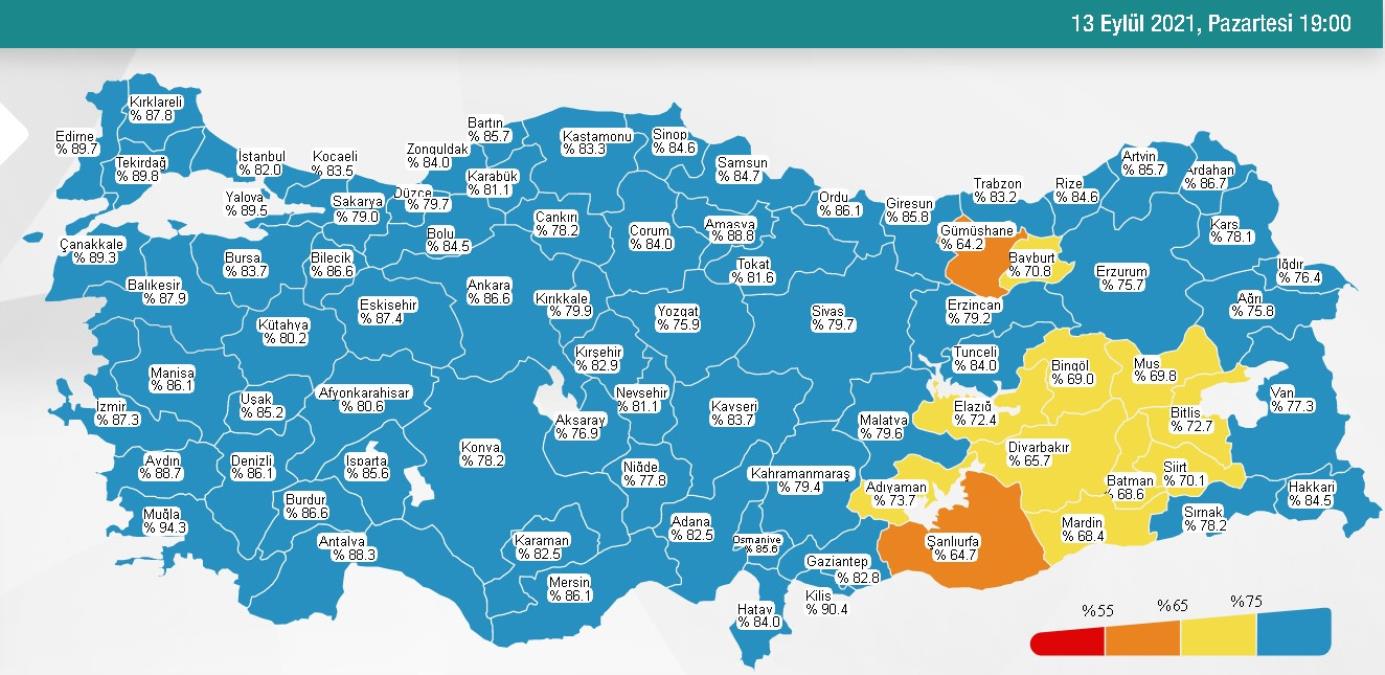 13 Eylül Pazartesi 2021 korona tablosu… Bugünkü corona olay sayısı açıklandı! 13 Eylül koronavirüsten kaç kişi öldü?