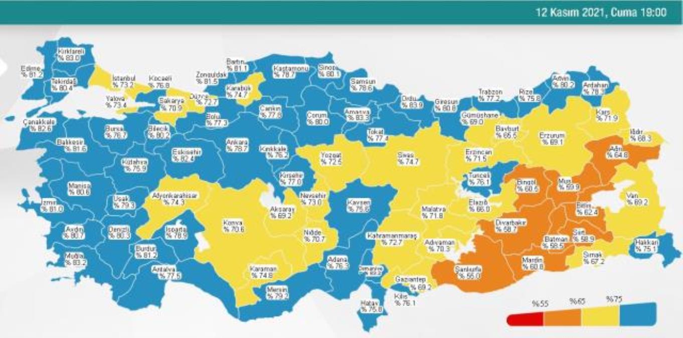 13 Kasım 2021 koronavirüs tablosu yayınlandı mı? Son dakika bugünkü hadise sayısı açıklandı mı? Türkiye'de bugün kaç kişi öldü? Bugünkü Covid tablosu!