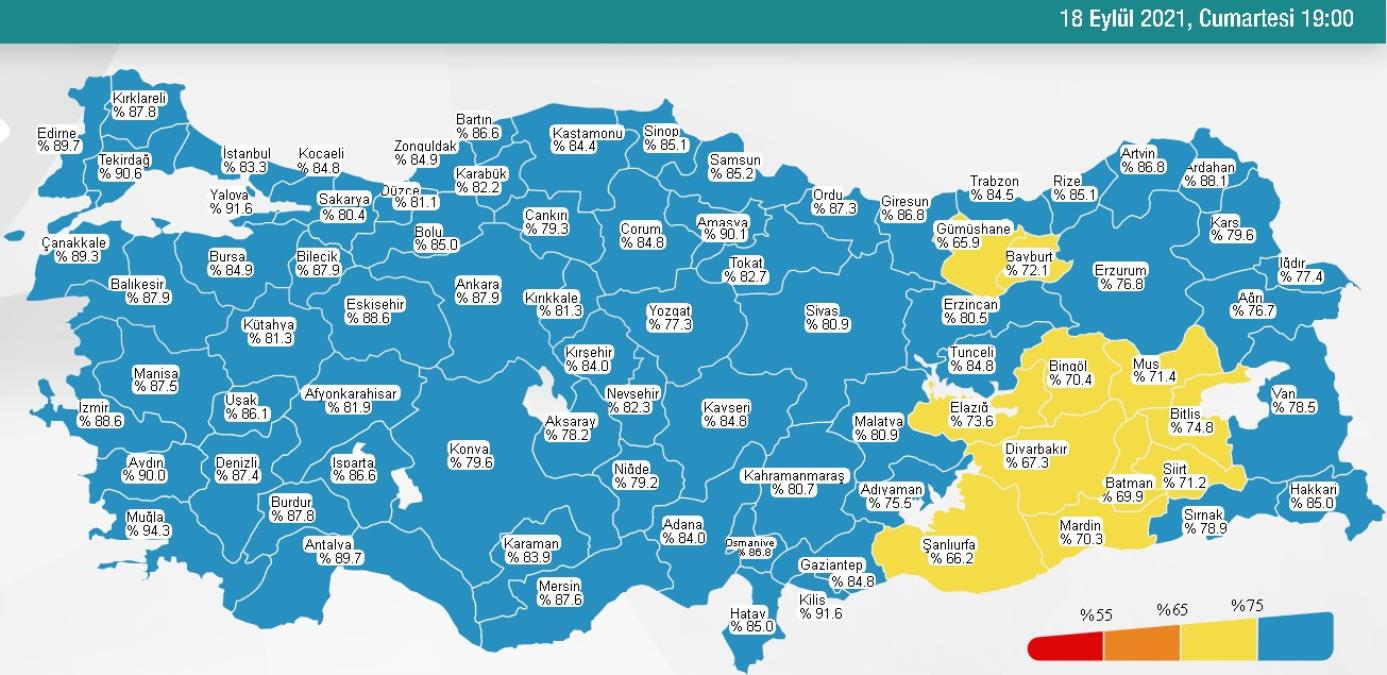 19 Eylül Pazar 2021 korona tablosu… Bugünkü corona hadise sayısı açıklandı! 19 Eylül koronavirüsten kaç kişi öldü?