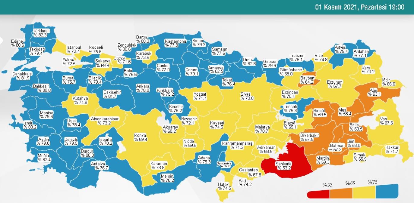 2 Kasım Salı 2021 korona tablosu… Bugünkü corona hadise sayısı açıklandı mı? 2 Kasım koronavirüsten kaç kişi öldü?