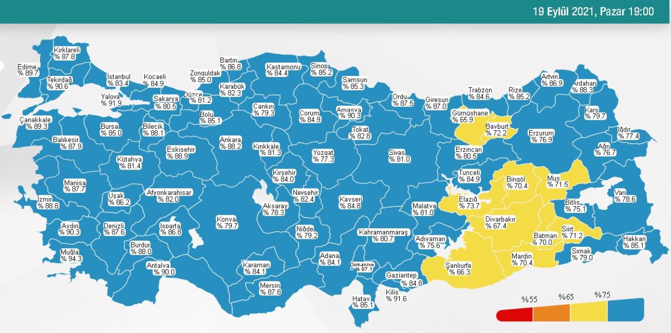 20 Eylül Pazartesi 2021 korona tablosu… Bugünkü corona olay sayısı açıklandı mı? 20 Eylül koronavirüsten kaç kişi öldü?