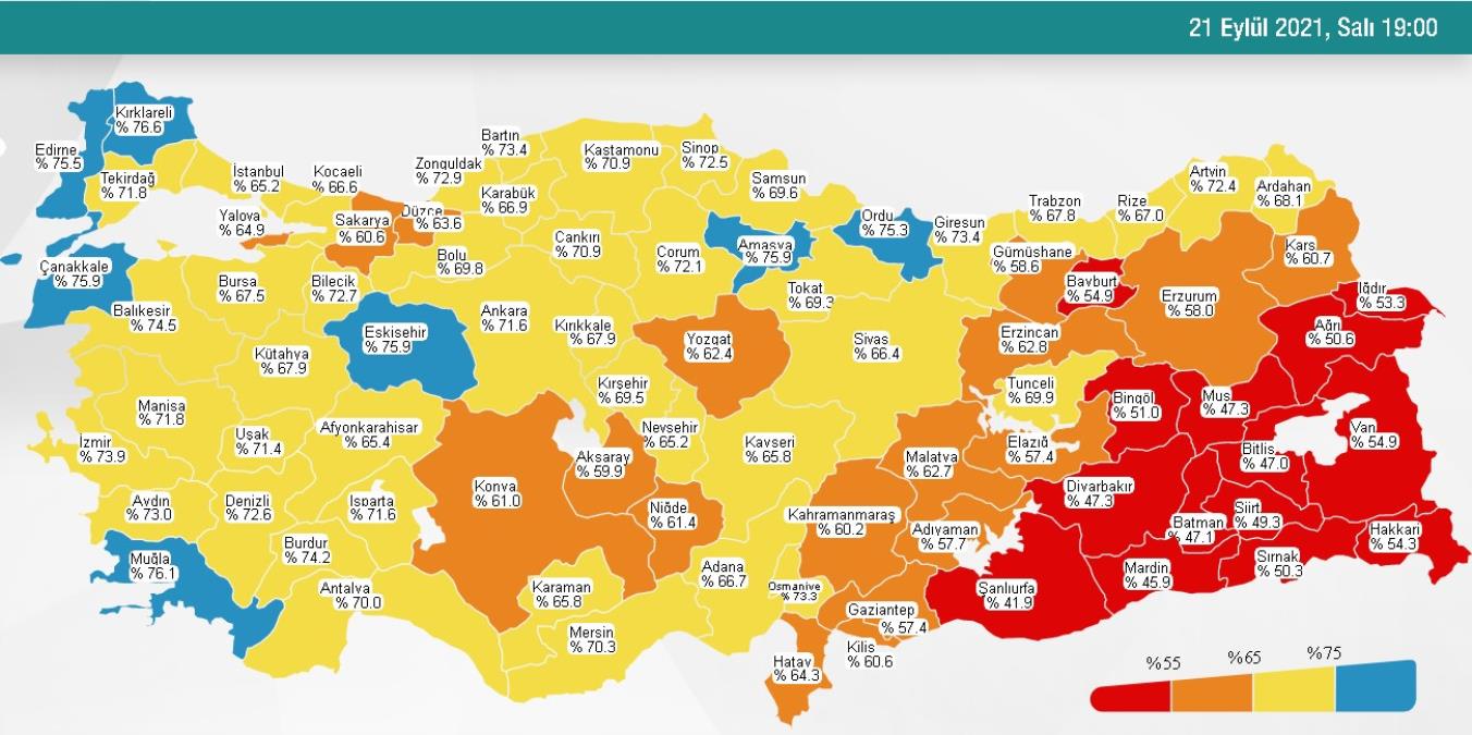 22 Eylül Çarşamba 2021 korona tablosu… Bugünkü corona hadise sayısı açıklandı mı? 22 Eylül koronavirüsten kaç kişi öldü?