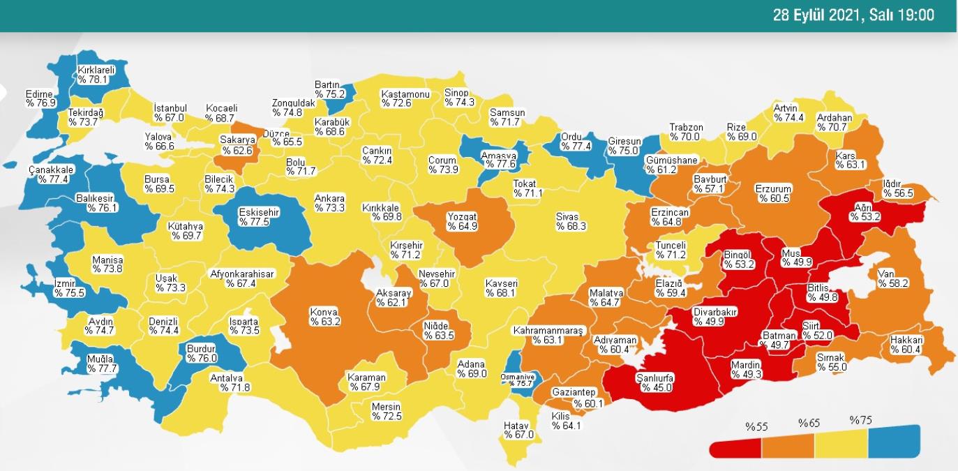 29 Eylül Çarşamba 2021 korona tablosu… Bugünkü corona hadise sayısı açıklandı mı? 29 Eylül koronavirüsten kaç kişi öldü?