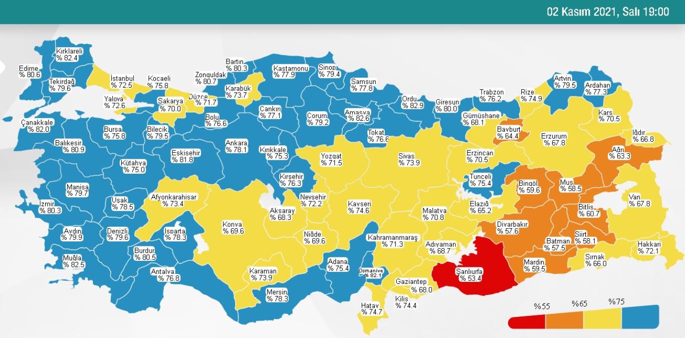 3 Kasım Çarşamba 2021 korona tablosu… Bugünkü corona hadise sayısı açıklandı mı? 3 Kasım koronavirüsten kaç kişi öldü?