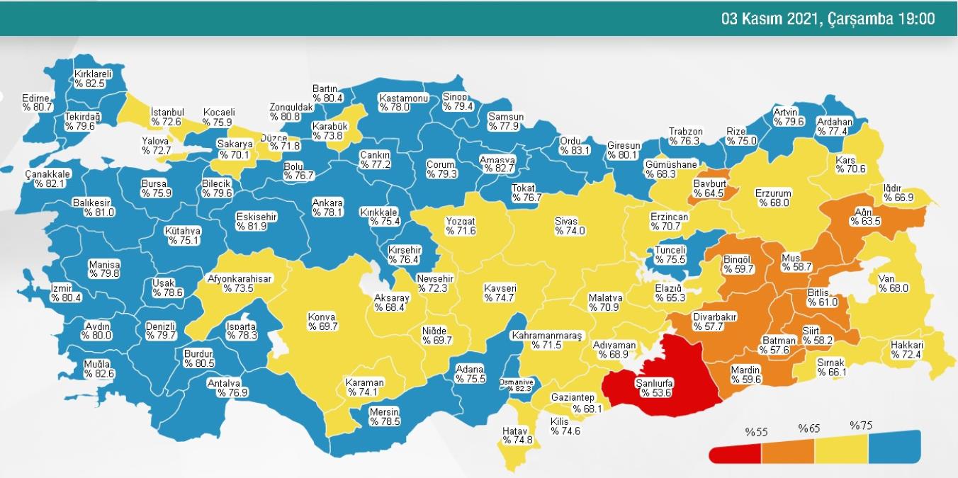 4 Kasım Perşembe 2021 korona tablosu… Bugünkü corona olay sayısı açıklandı mı? 4 Kasım koronavirüsten kaç kişi öldü?