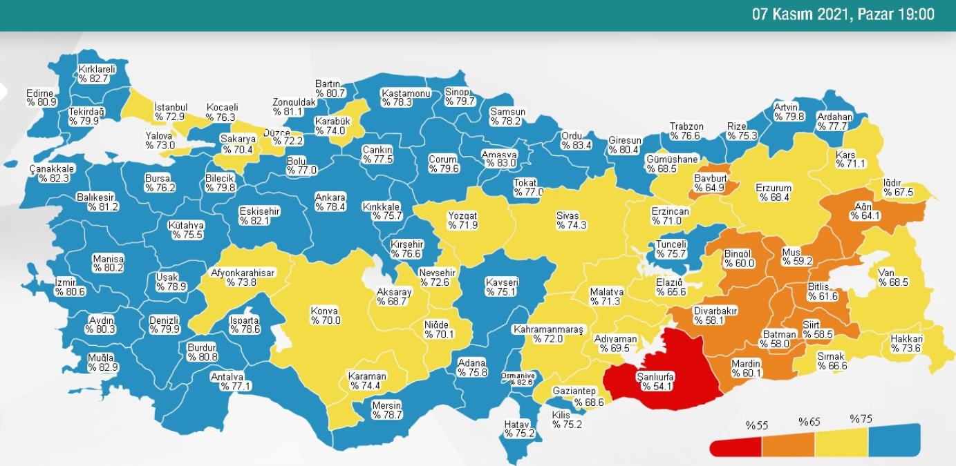 8 Kasım Pazartesi 2021 korona tablosu… Bugünkü corona hadise sayısı açıklandı mı? 8 Kasım koronavirüsten kaç kişi öldü?