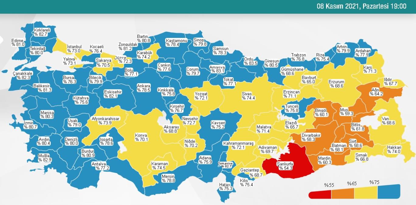 9 Kasım Salı 2021 korona tablosu… Bugünkü corona olay sayısı açıklandı mı? 9 Kasım koronavirüsten kaç kişi öldü?