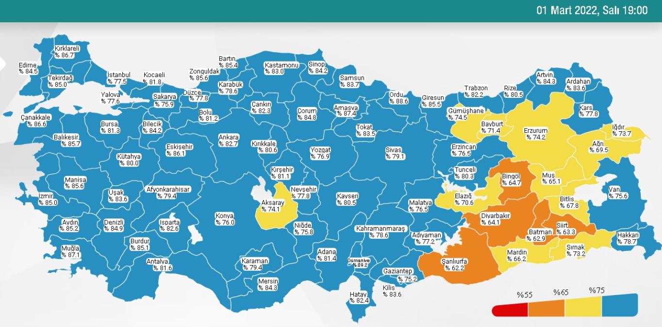 2 Mart Çarşamba 2022 korona tablosu... Bugünkü corona hadise sayısı açıklandı mı? 2 Mart koronavirüsten kaç kişi öldü?