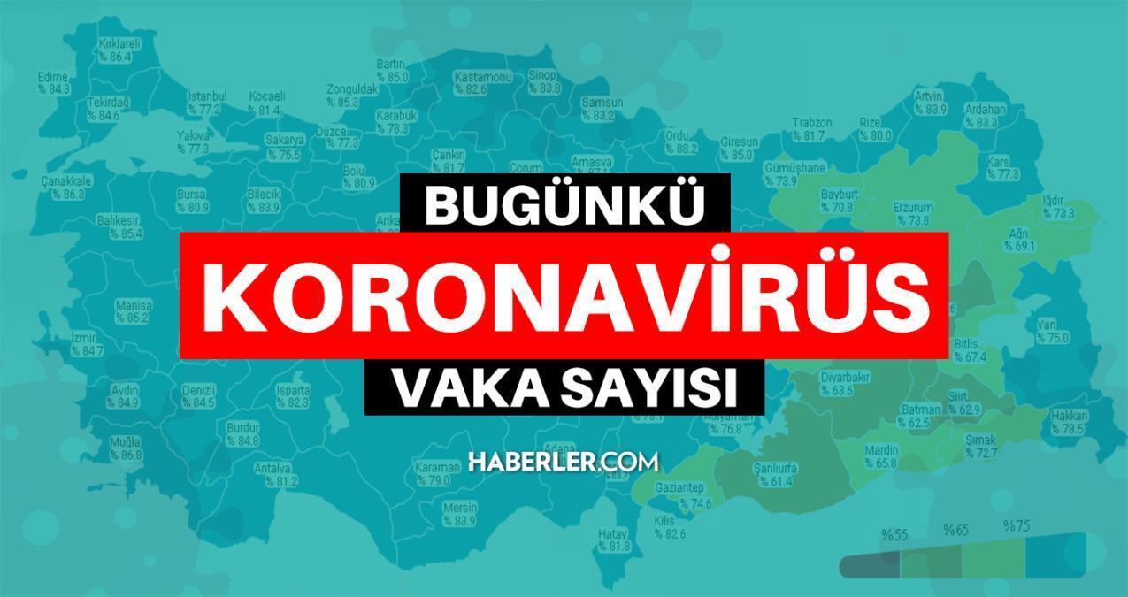 4 Mart Cuma 2022 korona tablosu... Bugünkü corona hadise sayısı açıklandı mı? 4 Mart koronavirüsten kaç kişi öldü?