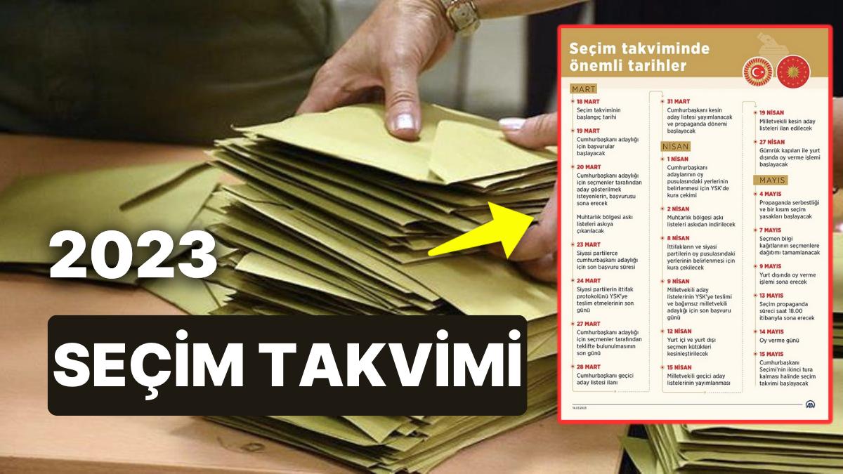 2023 Seçim Takvimi: Seçimden Evvel ve Sonra Süreç Nasıl İlerleyecek?