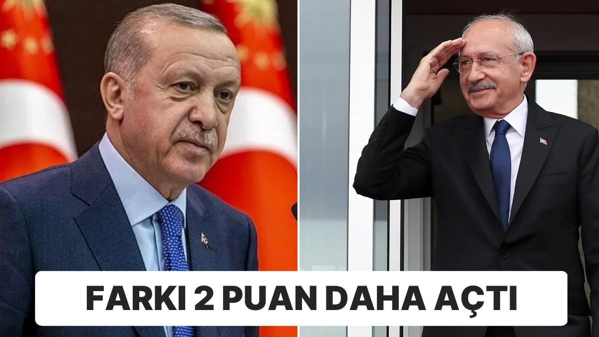 Aksoy Araştırma’dan Bir Anket Daha: Kılıçdaroğlu Farkı 2 Puan Daha Açtı