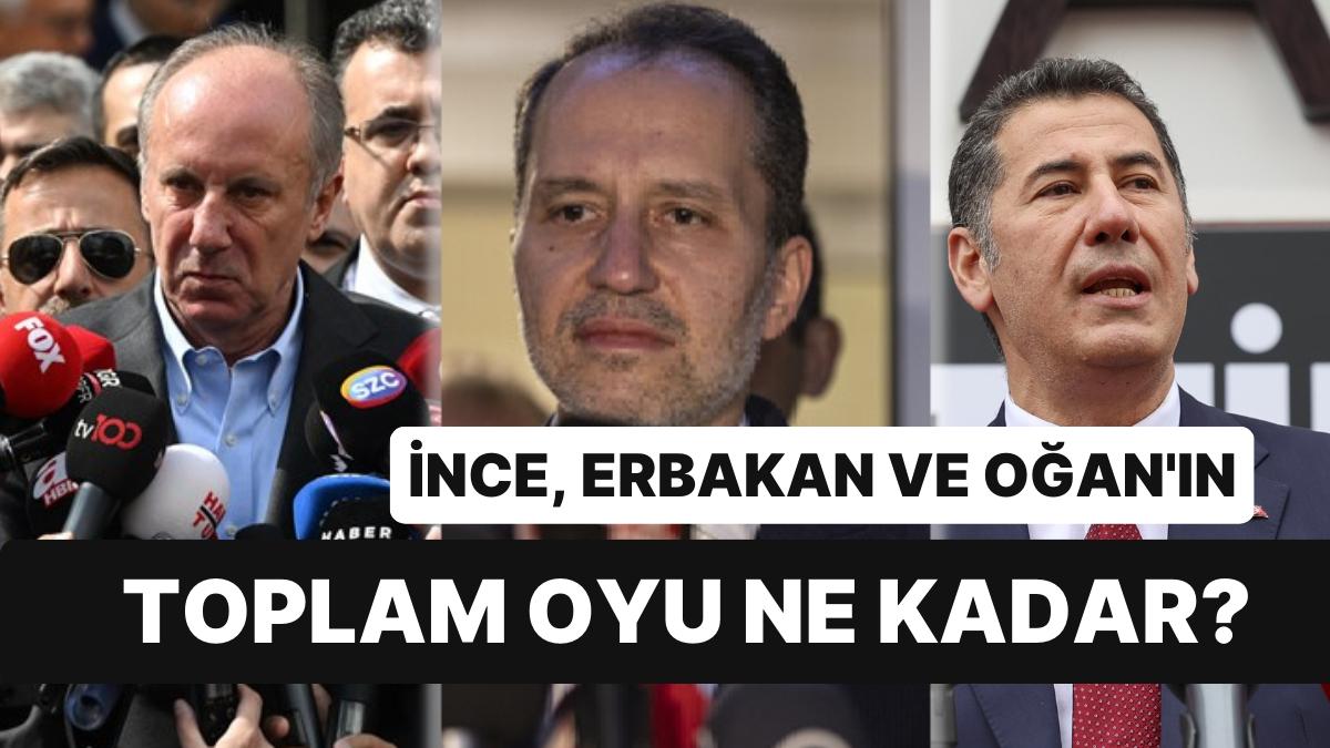 Araştırmacı Bekir Ağırdır, İnce, Erbakan ve Oğan İçin Oran Verdi