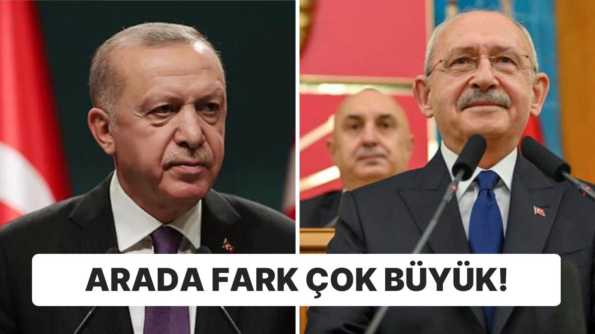 Bir Şirket Daha Anket Sonucu Açıkladı: Kemal Kılıçdaroğlu Yeniden Önde