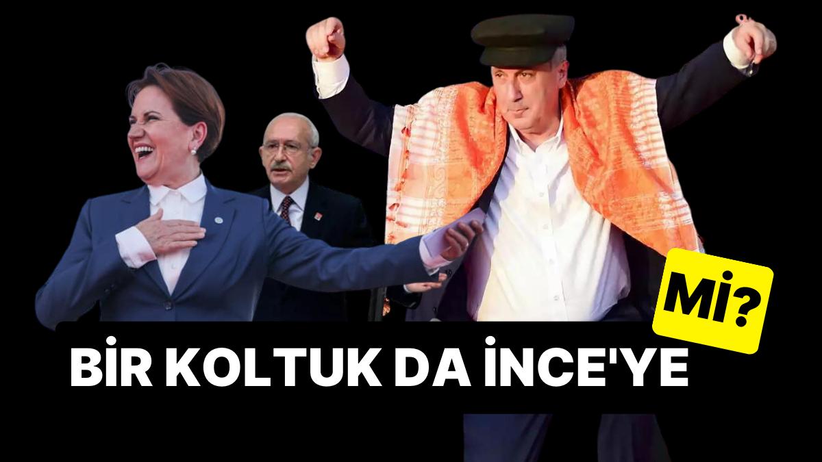 DÜZGÜN Parti 'Muharrem İnce' İçin Yeşil Işık Yaktı