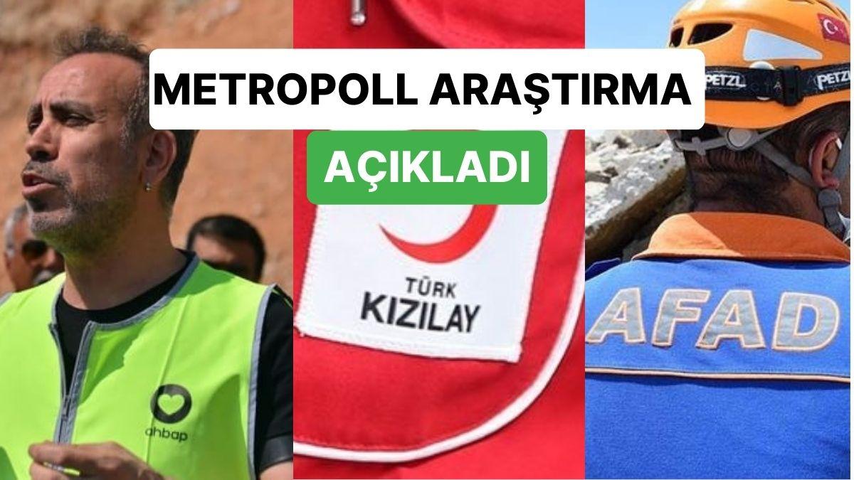 MetroPOLL Anketi: Türkiye'nin En Muteber Yardım Kuruluşları Belirli Oldu