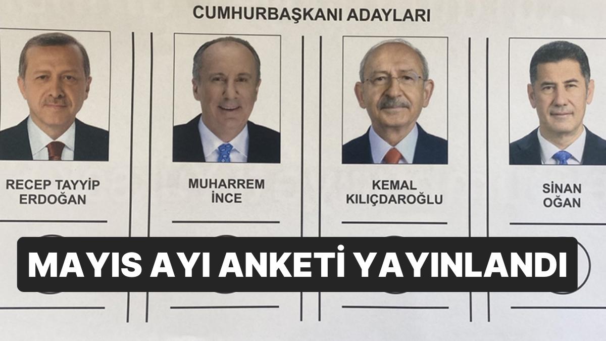 Mayıs Ayı Anketi: Seçim Birinci Tıpta Bitiyor, Muharrem İnce En Sonuncu!