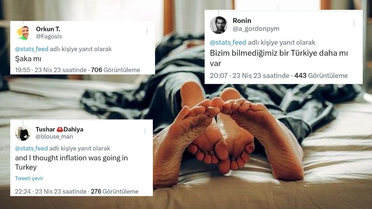 Türklerin Ortalama Seks Partneri Sayısıyla Dünyada Birinci Sırada Yer Alması Gündem Oldu