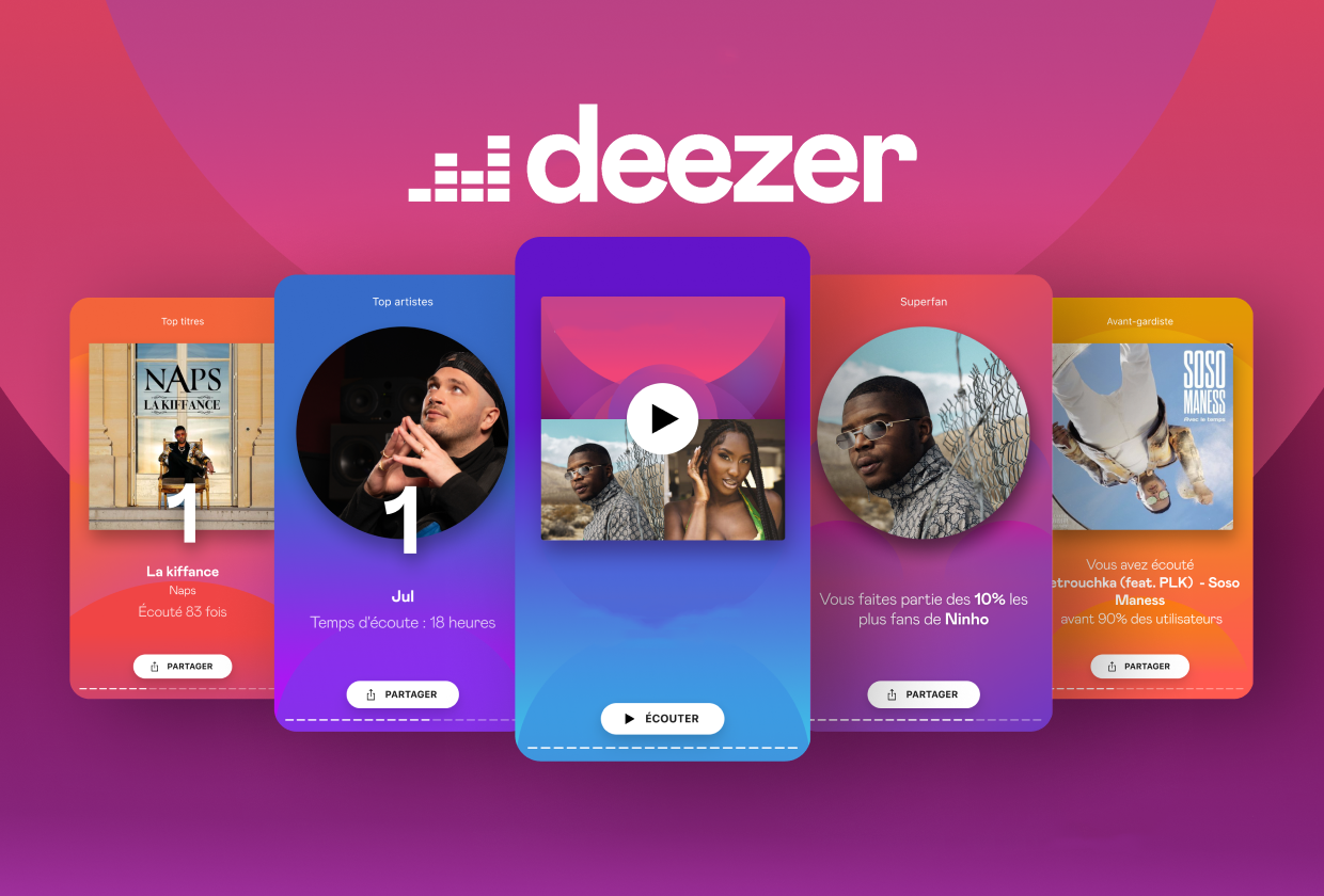 Deezer Para Kazanma Var Mı? Deezer Ne Kadar Kazandırıyor?